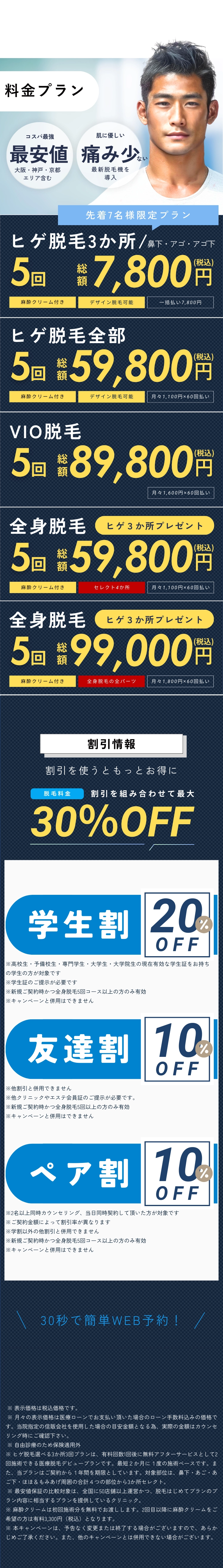 オトコの医療脱毛メンズセイシン