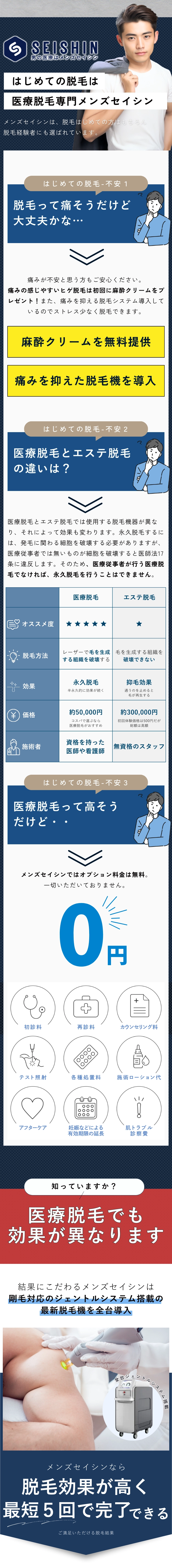オトコの医療脱毛メンズセイシン
