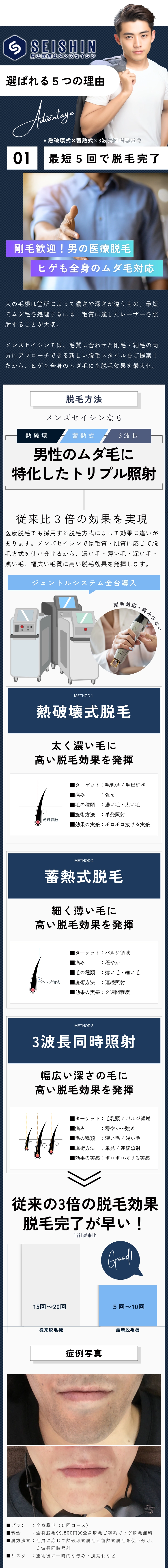 オトコの医療脱毛メンズセイシン