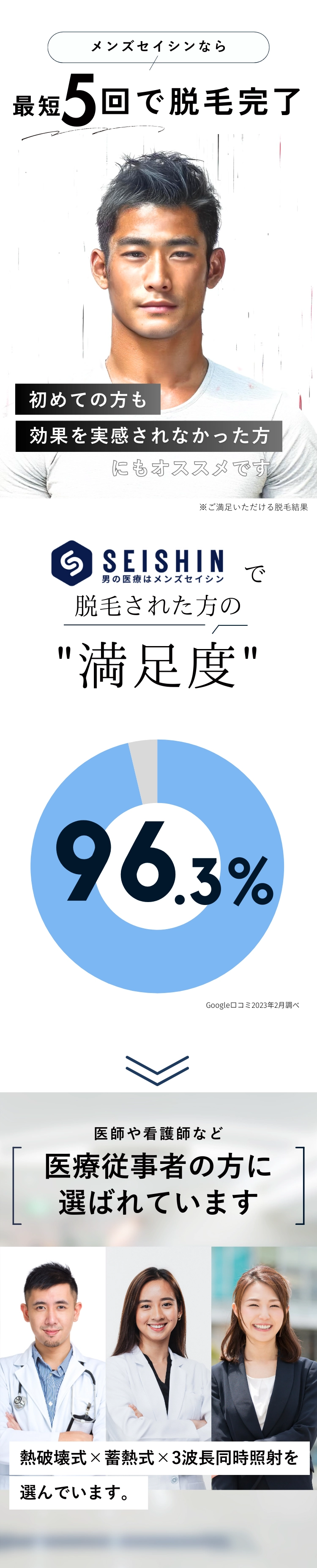 オトコの医療脱毛メンズセイシン